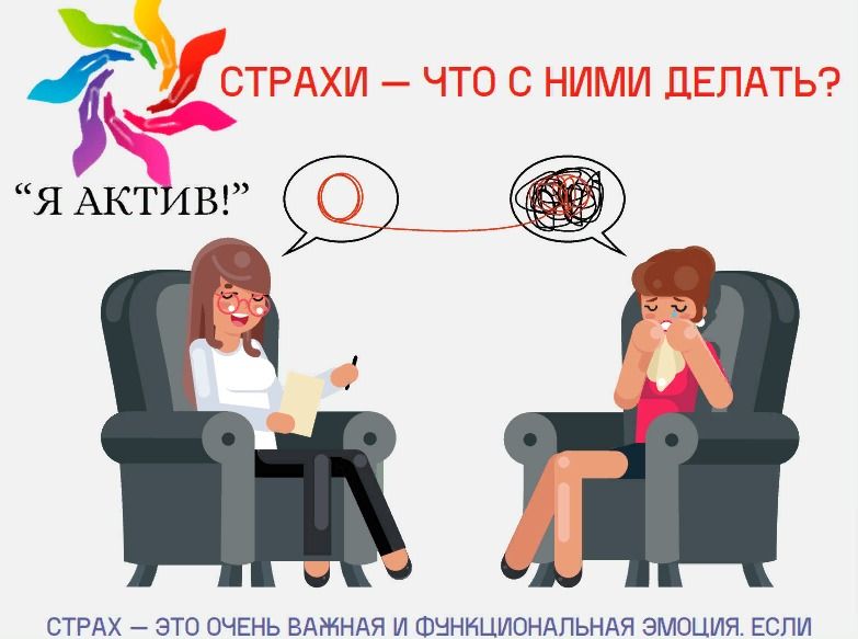 Презентация «Страх»